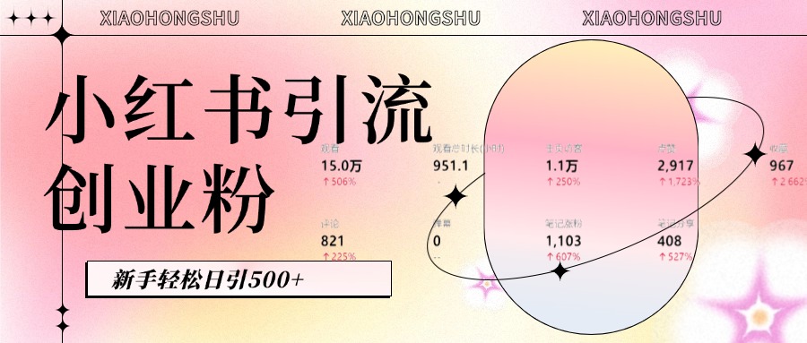 小红书私域引流无脑操作法：AI生成内容，粉丝自动转化，新手轻松日引500+创业粉-艾莉资源