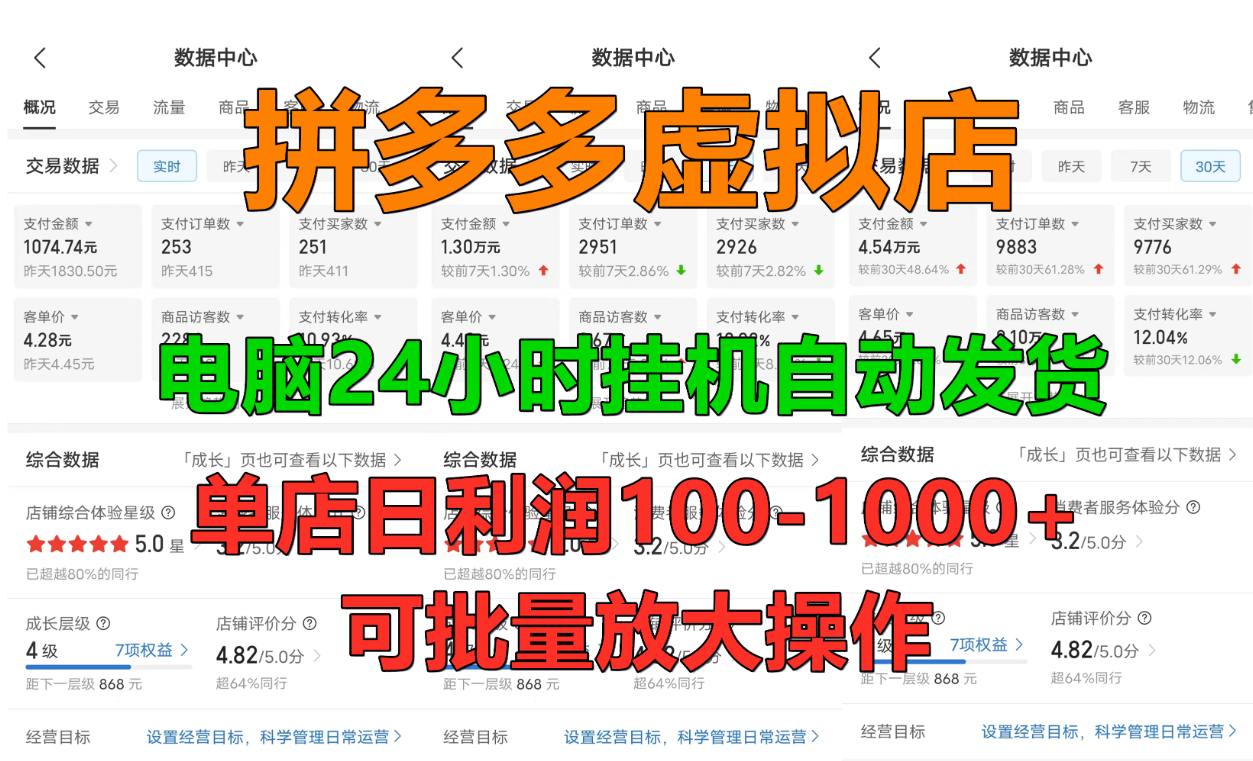 拼多多虚拟店，单店日利润100-1000+，挂机全自动发货，长久稳定新手首选项目，可批量放大操作-艾莉资源