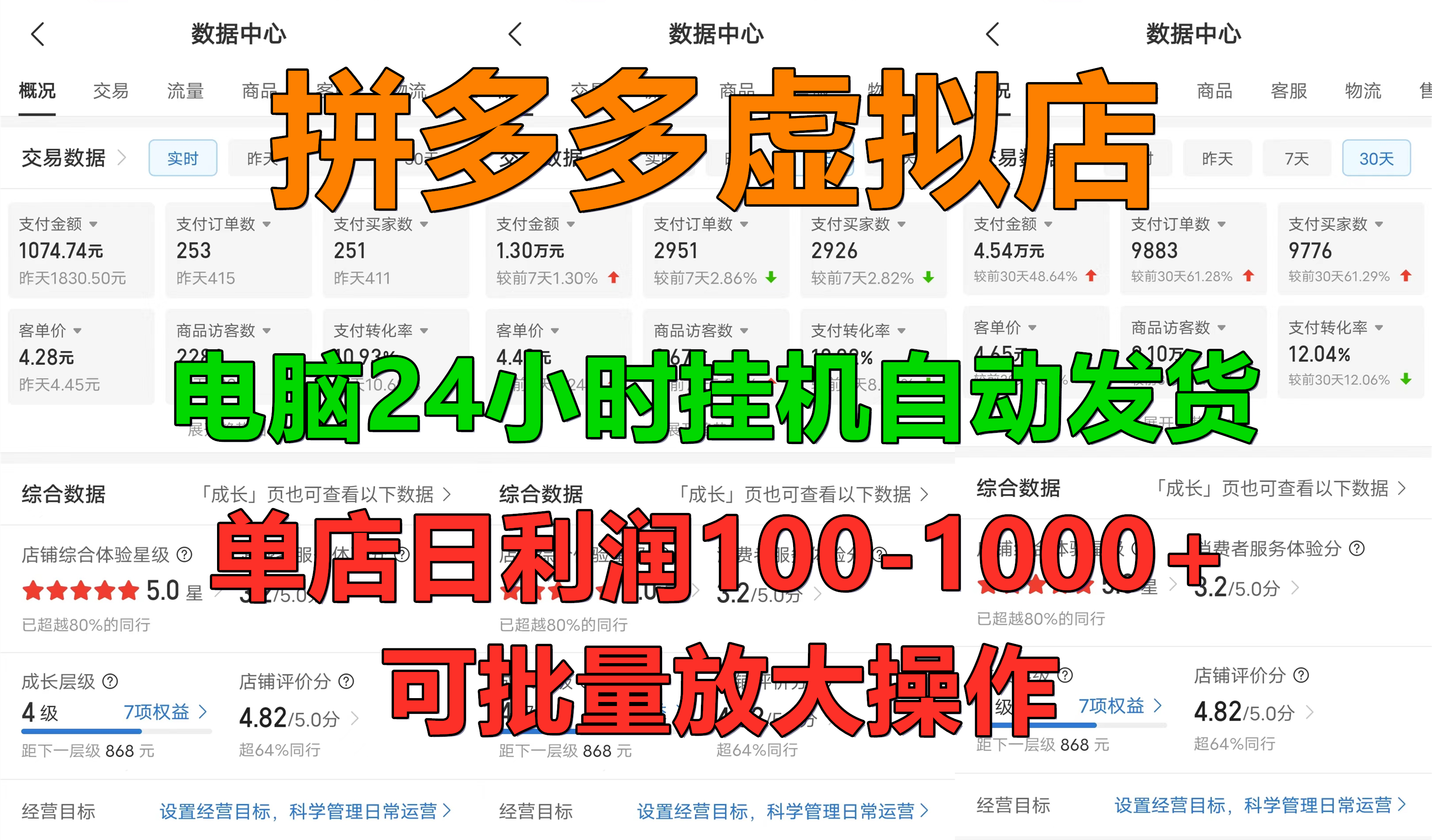 拼多多虚拟店，24小时挂机发货，单店日入100-1000+，可批量放大操作，新手首选项目。-艾莉资源