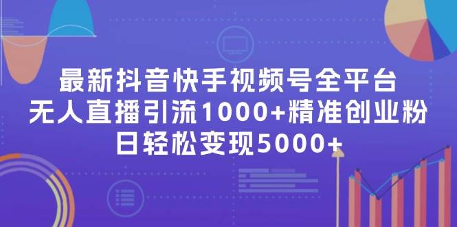 最新抖音快手视频号全平台无人直播引流1000+精准创业粉，日轻松变现5000+-艾莉资源